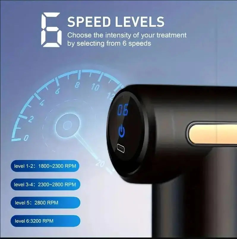 RecoverX™ Relaxify™